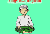Hizib Maghrobi