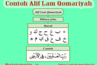 Alif Lam Qomariyah