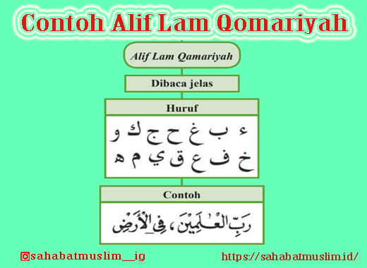 Alif Lam Qomariyah