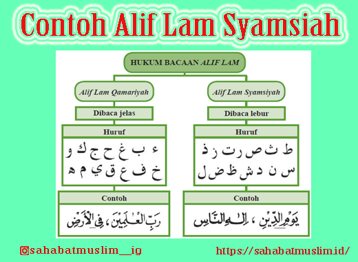 Alif Lam Syamsiah