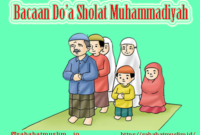 Bacaan Do’a Sholat Muhammadiyah