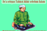 Bacaan Ruku Muhammadiyah Tata Cara Posisi Syarat Ketentuan