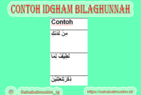 Idgham Bilaghunnah